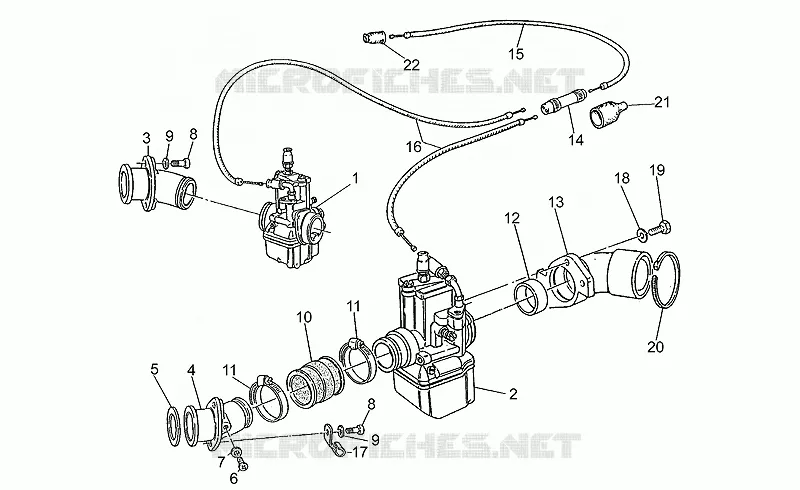 Alimentation carburant