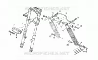 Suspension avant/arriere