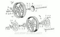 Roues