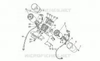 Instruments