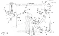 Installation refroidissement