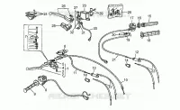 Commandes Domino-Cev