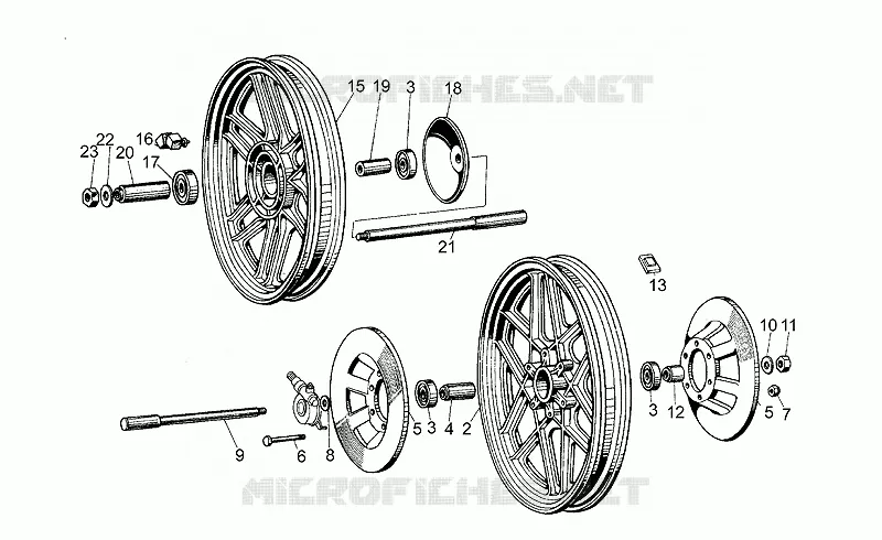 Roues