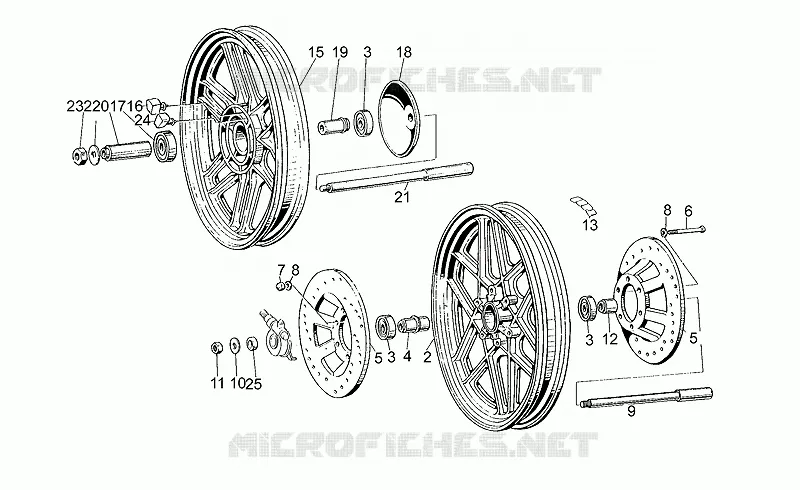 Roues