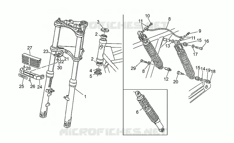 Suspension avant/arriere