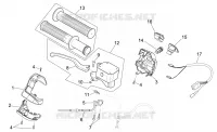 Commandes dte