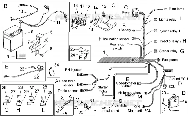 Circuit electrique II