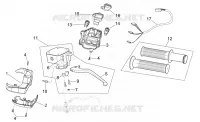 Commandes gche