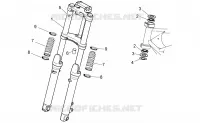 Fourche Av. I