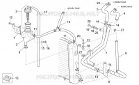 Installation refroidissement
