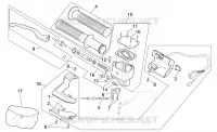 Commandes dte