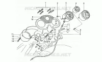 Instruments