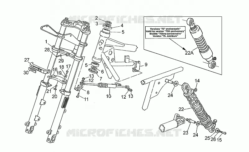 Suspension avant/arriere