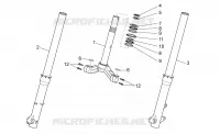 Fourche I