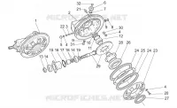 Transmission cpl. II