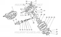 Transmission cpl. II