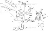 Commandes dte
