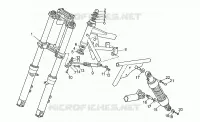 Suspension avant/arriere