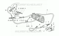 Alimentation II