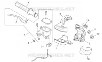 Commandes dte