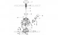 Carburateur II