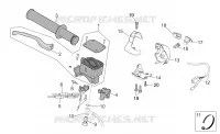 Commandes dte