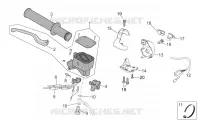Commandes dte
