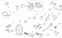Specific tools I
