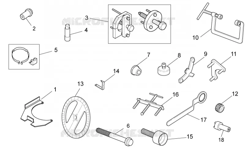Specific tools I