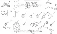 Specific tools I