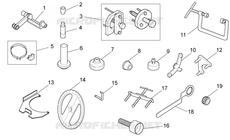 Specific tools I