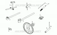 Specific tools II