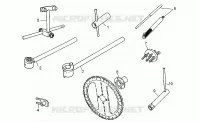 Specific tools II
