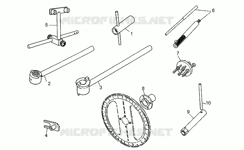 Specific tools II