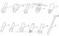 Specific tools I