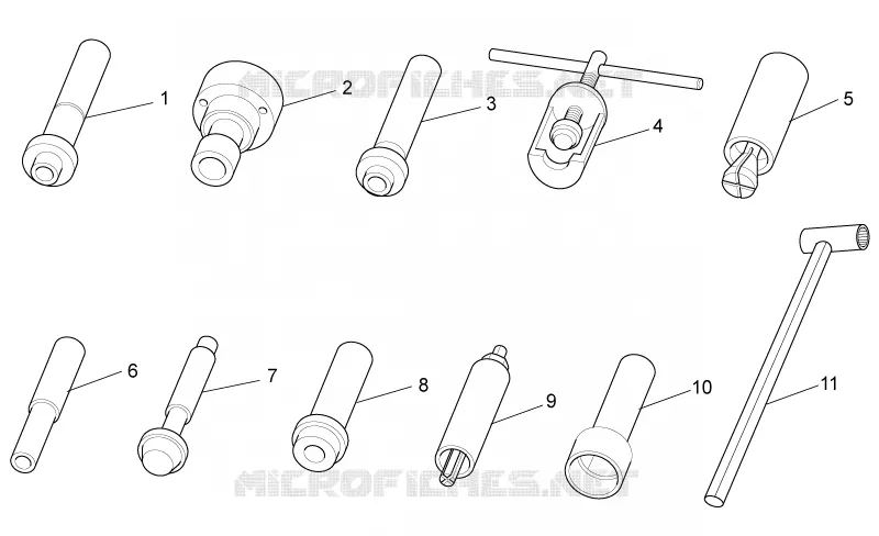 Specific tools I