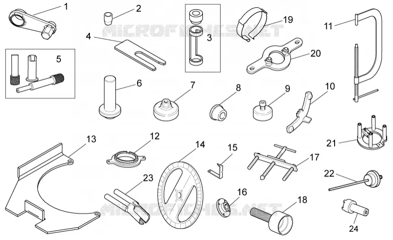 Specific tools I