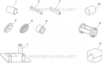 Specific tools II