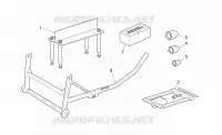 Specific tools I