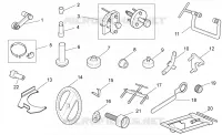 Specific tools I