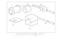 Specific tools III