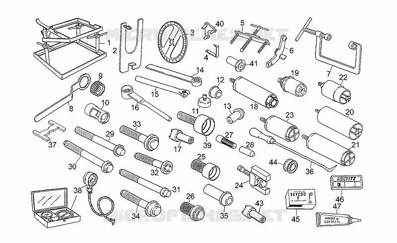 Specific tools I
