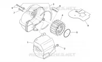 Moteur plastiques