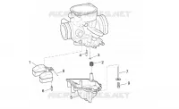 Carburateur III