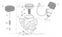 Carburateur II