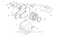 Moteur plastiques