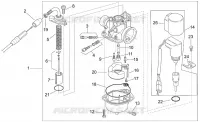 Carburateur
