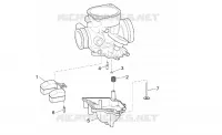 Carburateur III