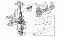 Carburateurs 1991-D