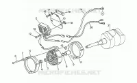 Générateur Ducati